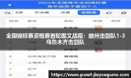 全国锦标赛资格赛首轮图文战报：赣州击剑队1-3乌鲁木齐击剑队